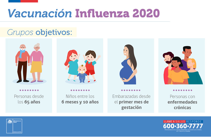 vacunaciion_influenza01.jpg